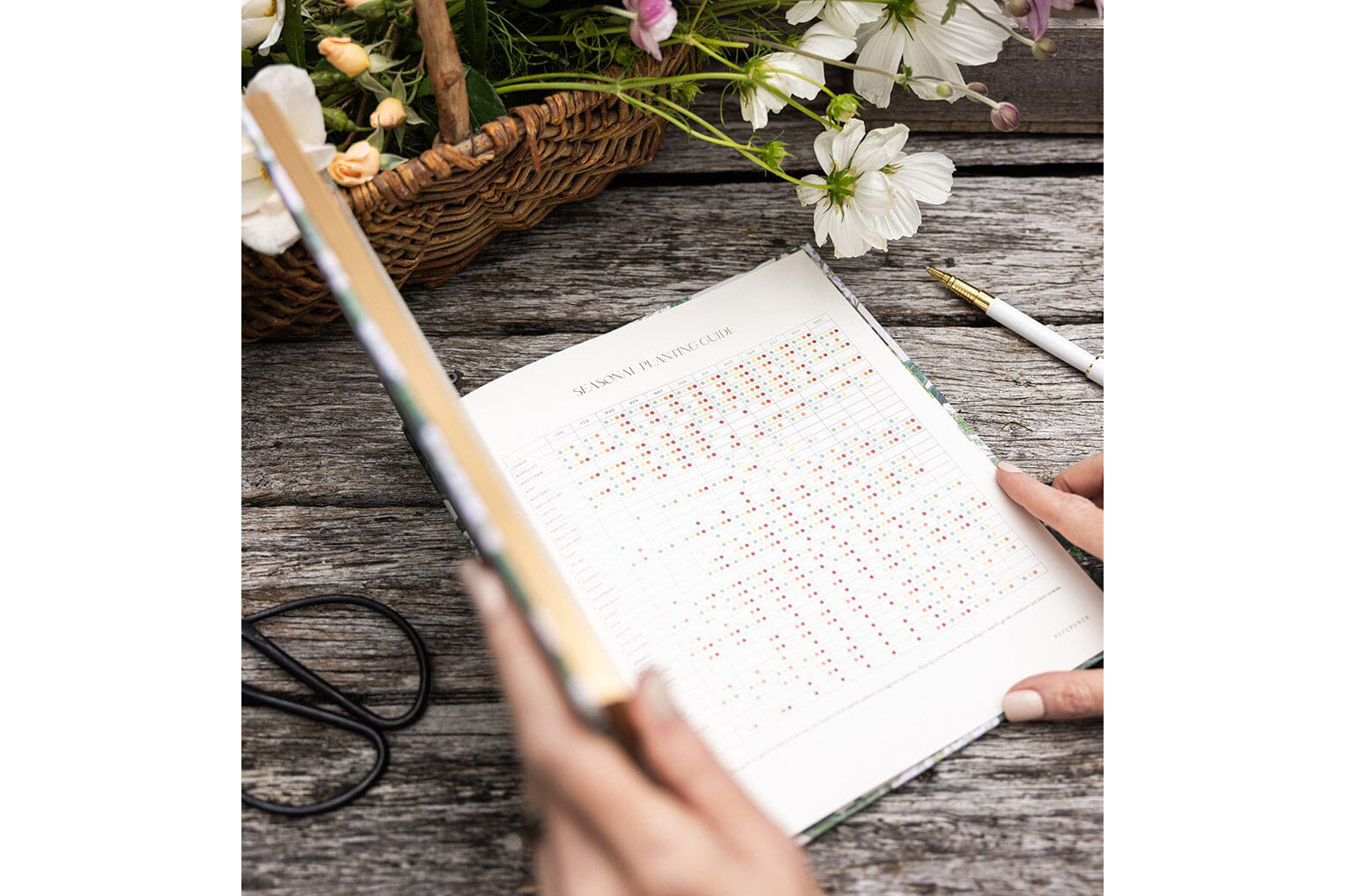 Bespoke Letterpress Heirloom Gardening Journal - Hydrangea | Flywheel | Stationery | Tasmania