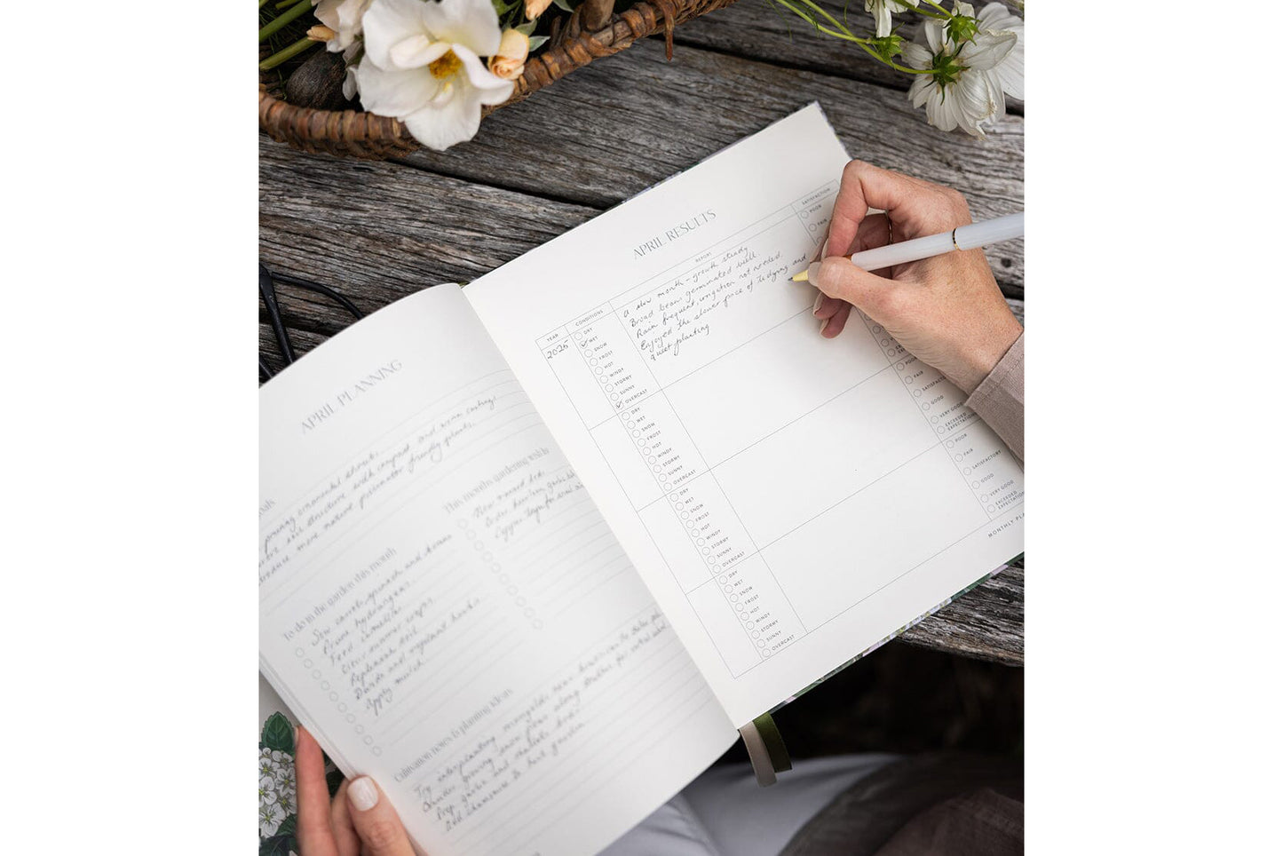 Bespoke Letterpress Heirloom Gardening Journal - Hydrangea | Flywheel | Stationery | Tasmania