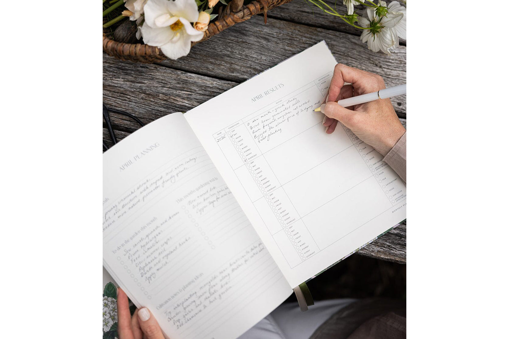 Bespoke Letterpress Heirloom Gardening Journal - Hydrangea | Flywheel | Stationery | Tasmania