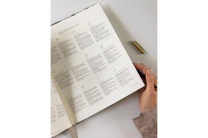 Bespoke Letterpress Heirloom Gardening Journal - Hydrangea | Flywheel | Stationery | Tasmania