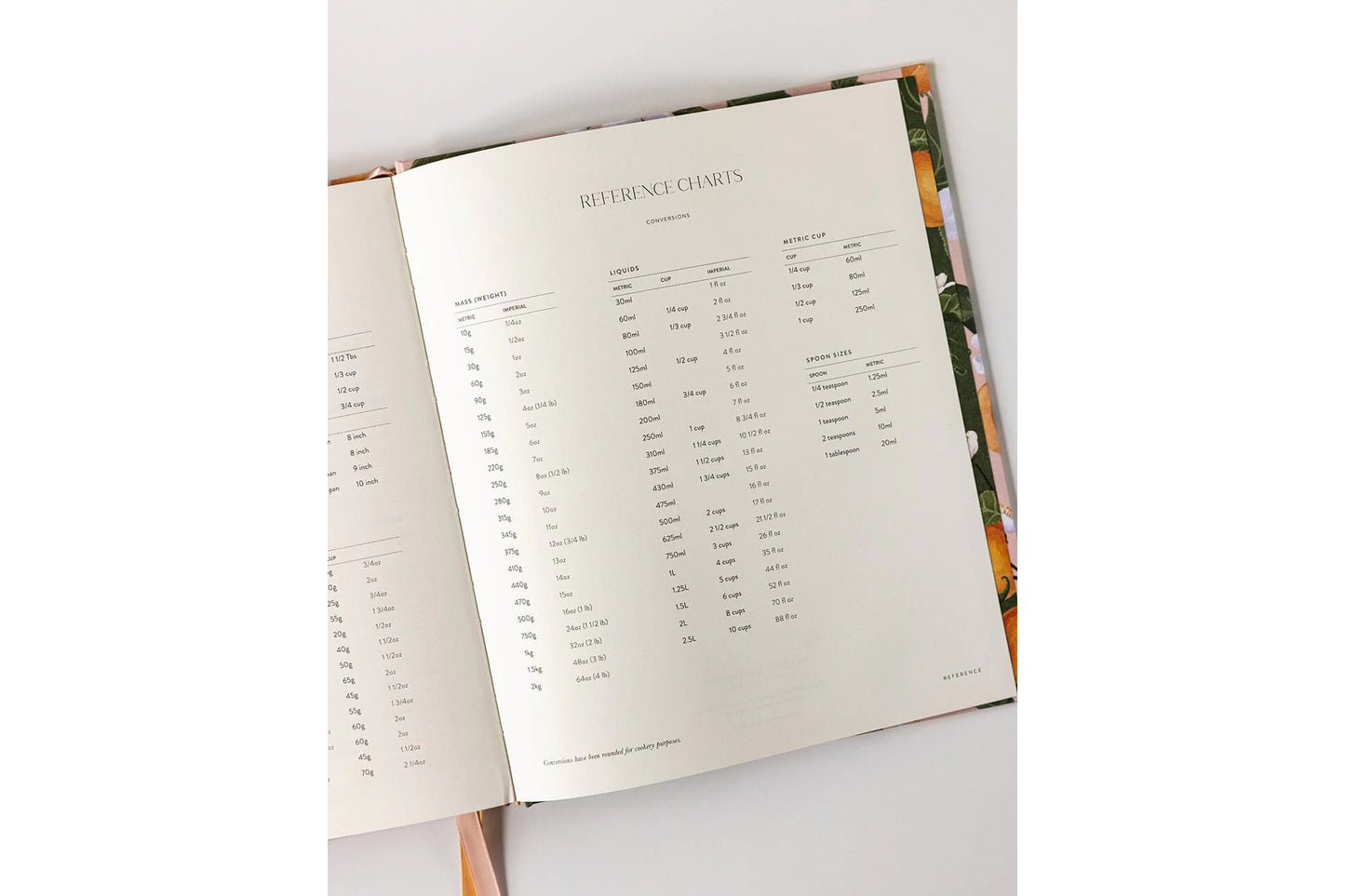 Bespoke Letterpress Heirloom Recipe Book Journal - Peaches | Flywheel | Stationery | Tasmania