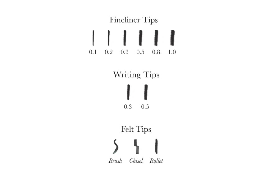 Tom's Studio Lumos Tips - Pack of 3 | Flywheel | Stationery | Tasmania